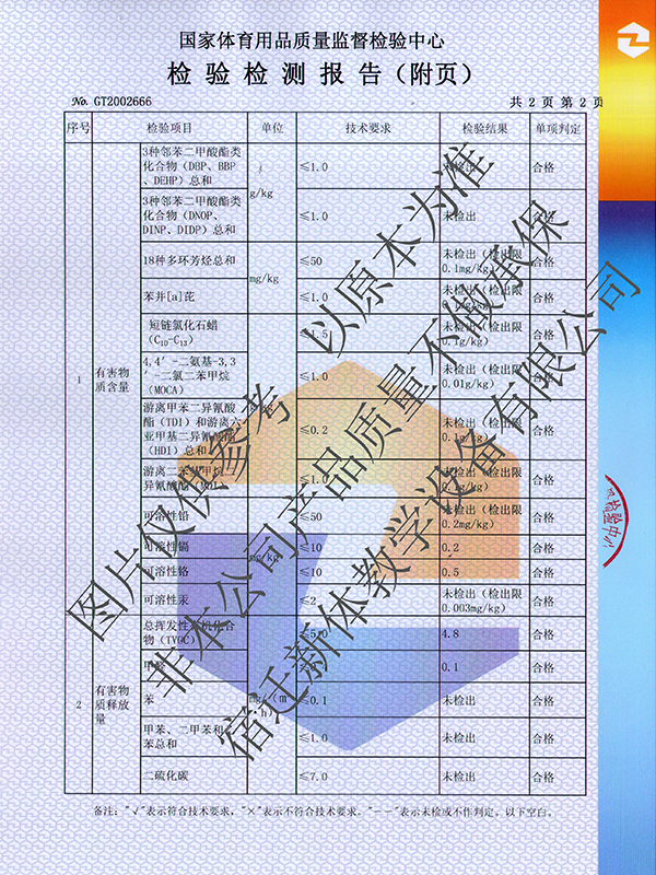 懸浮運動拼裝樣(yàng)闆檢驗檢測報告_2